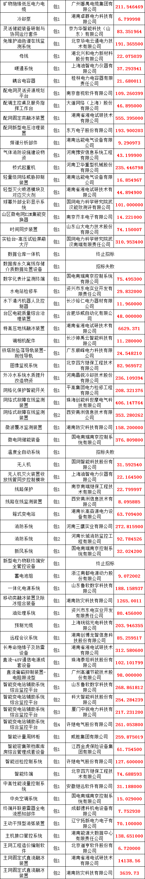 J9集团-国际站最新官网
