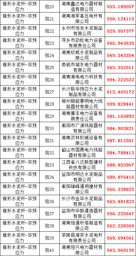 3f666c2aa5a224066d6856cedf1b191c J9集团-国际站最新官网