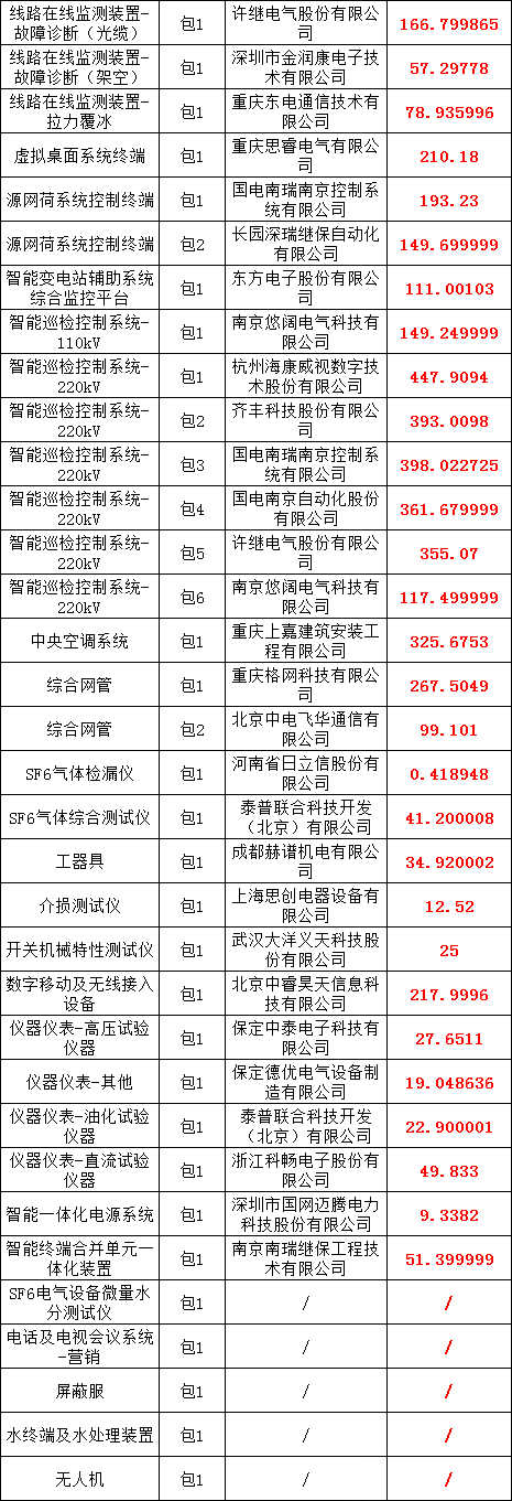 J9集团-国际站最新官网