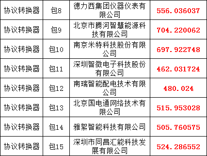 J9集团-国际站最新官网