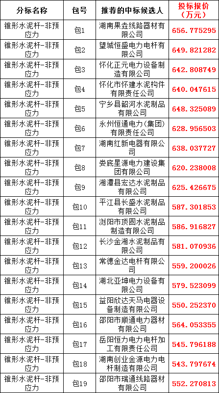 65cd49fbf11dd13556ffb47aab62ca56 J9集团-国际站最新官网