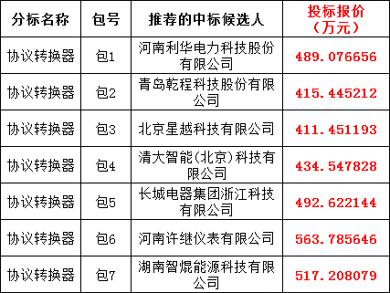 J9集团-国际站最新官网