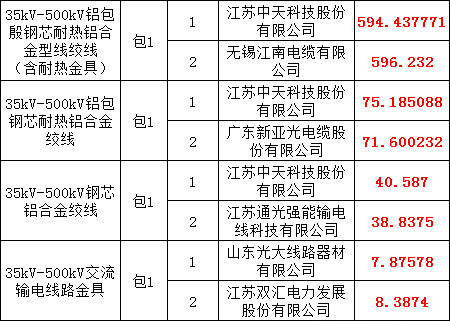 J9集团-国际站最新官网