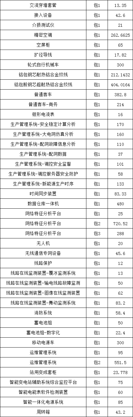 J9集团-国际站最新官网