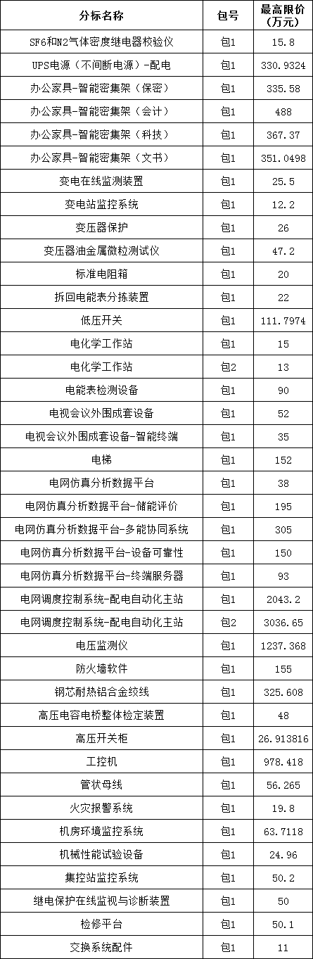 J9集团-国际站最新官网