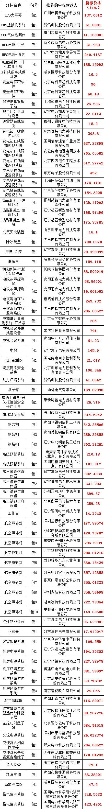 J9集团-国际站最新官网