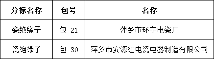 J9集团-国际站最新官网