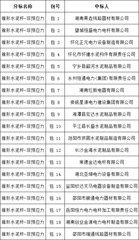 f596ec33043ca5a0d41d69162fb100ea J9集团-国际站最新官网