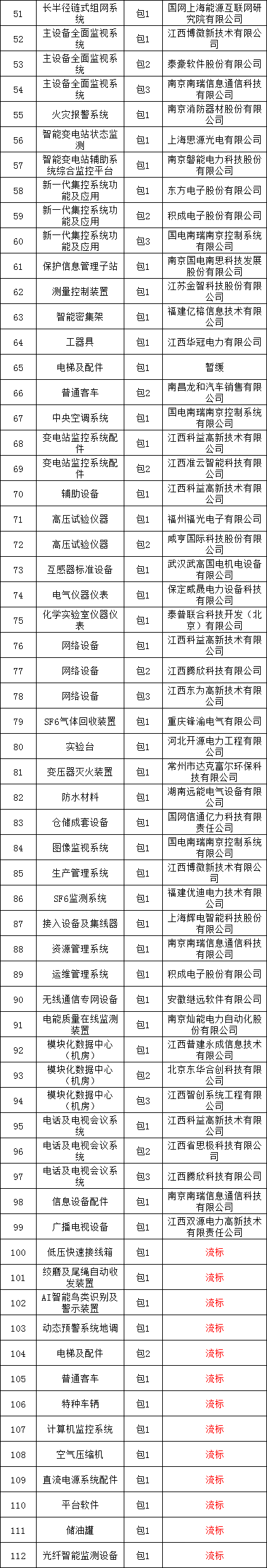J9集团-国际站最新官网