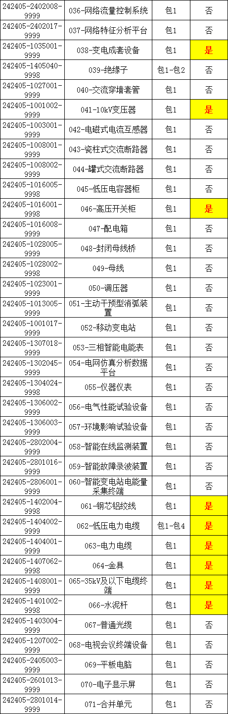 J9集团-国际站最新官网