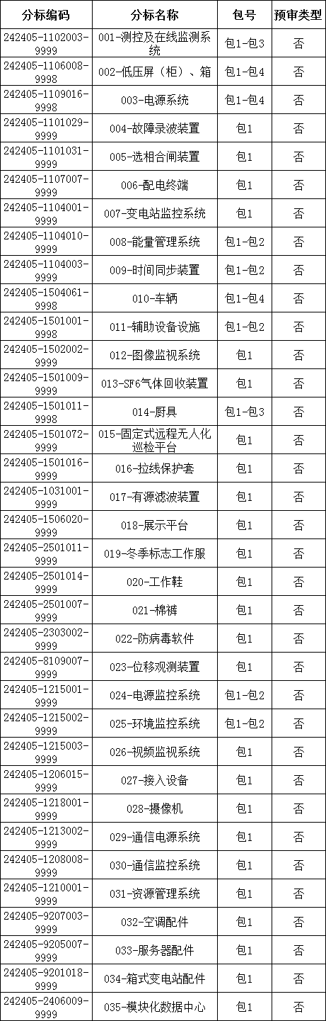 J9集团-国际站最新官网