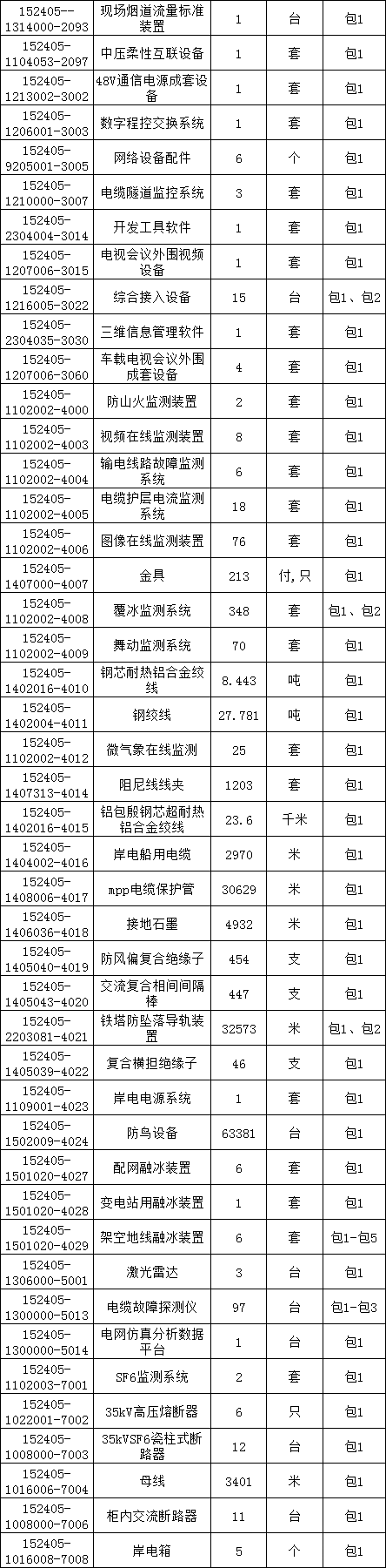 J9集团-国际站最新官网
