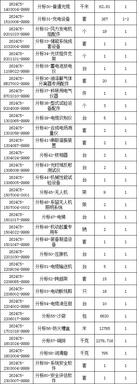 J9集团-国际站最新官网