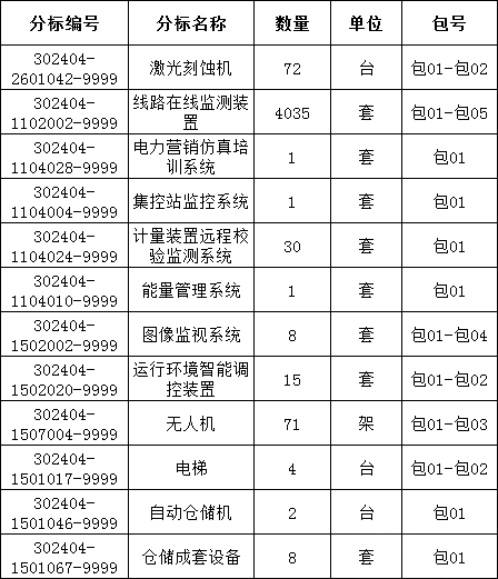99d19200d4850799527d3e813bbcf570 J9集团-国际站最新官网