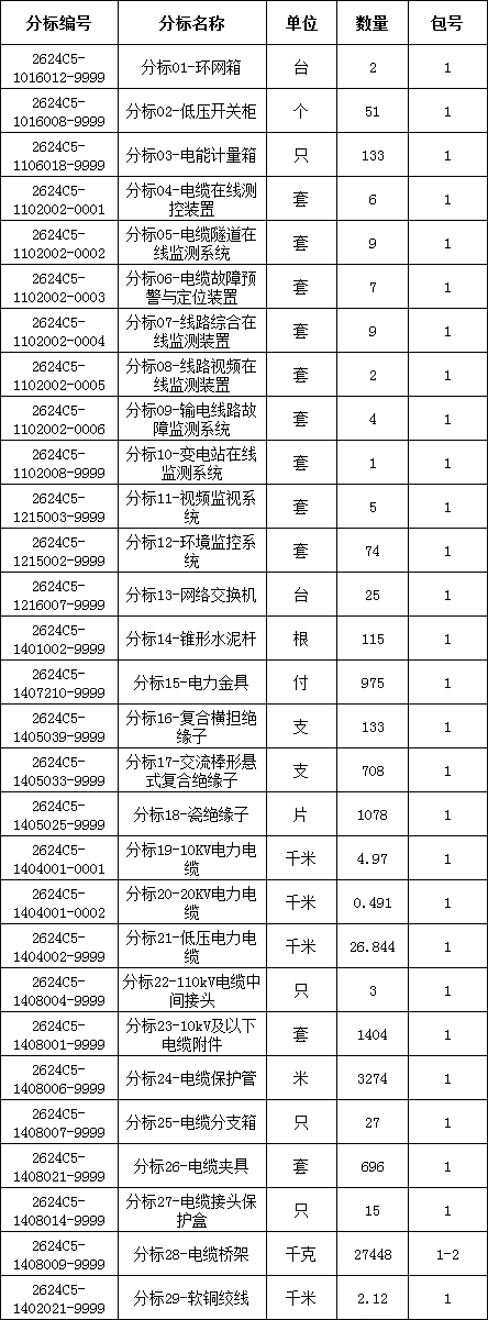 J9集团-国际站最新官网