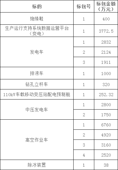 58f40dcb56f49e6eaec9d508ab8ab876 J9集团-国际站最新官网