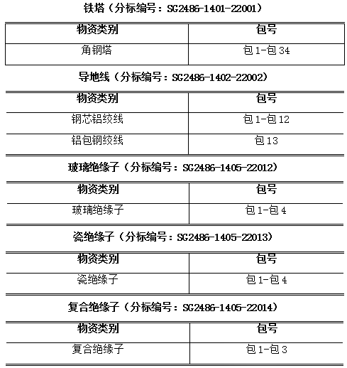 J9集团-国际站最新官网