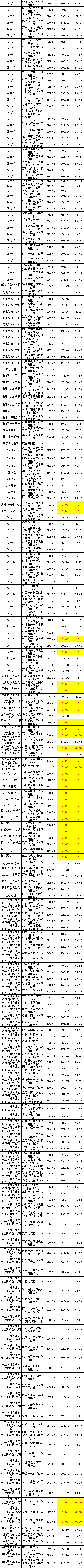 8c4ba2a6afccd20e39551585fabbd788 J9集团-国际站最新官网