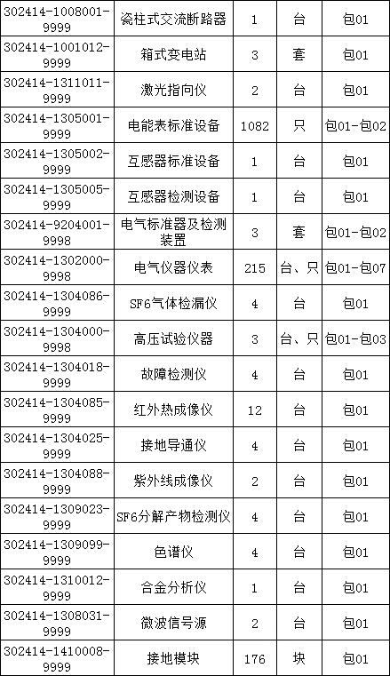 J9集团-国际站最新官网