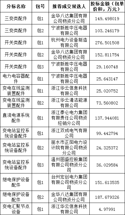J9集团-国际站最新官网