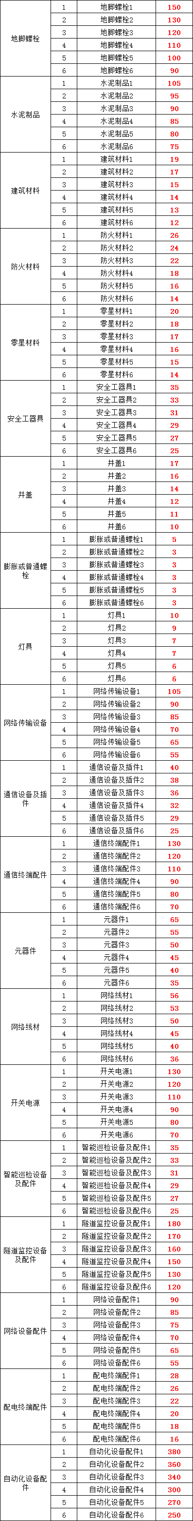 86f16e5afa0c36c3595925b4c634aa57 J9集团-国际站最新官网