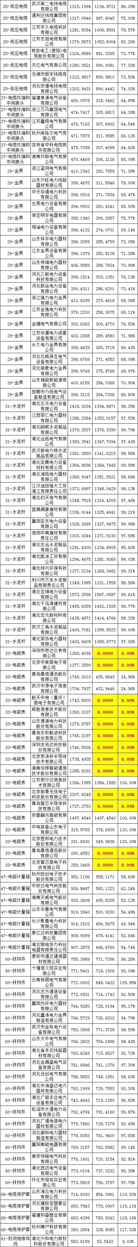 J9集团-国际站最新官网