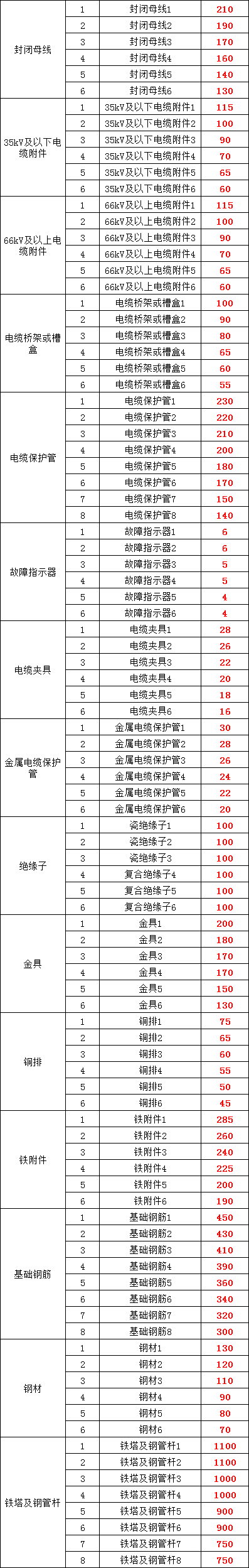 9e147ace4fed175542f279fe19099612 J9集团-国际站最新官网