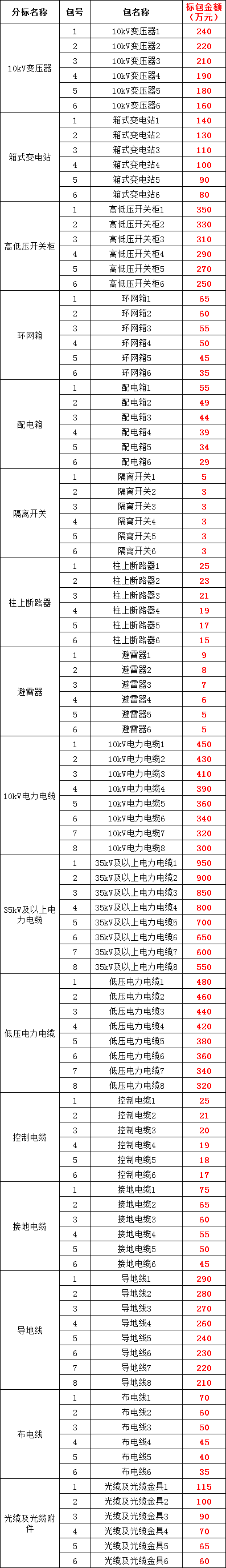 c0645e53004d1c66e922f9b1c160f4fa J9集团-国际站最新官网