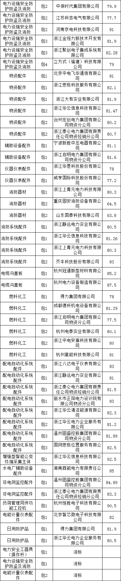 J9集团-国际站最新官网