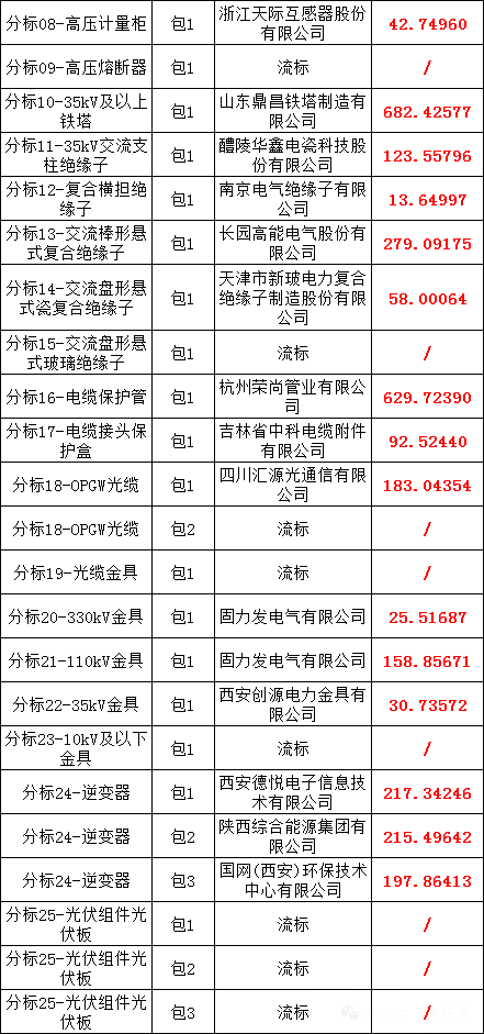 111580d140828d9c1499816aff04b32f J9集团-国际站最新官网