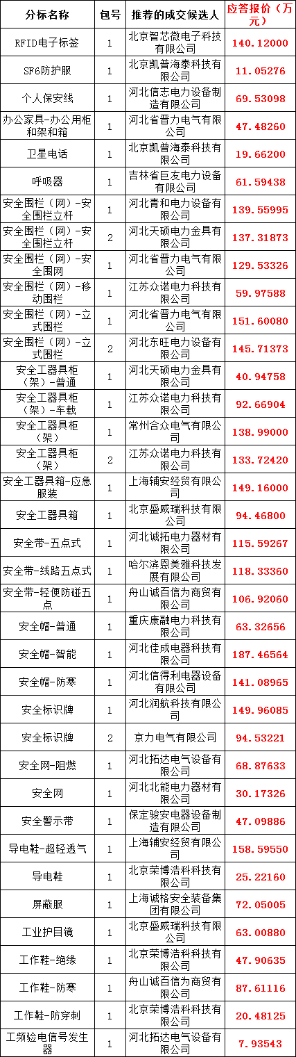 J9集团-国际站最新官网