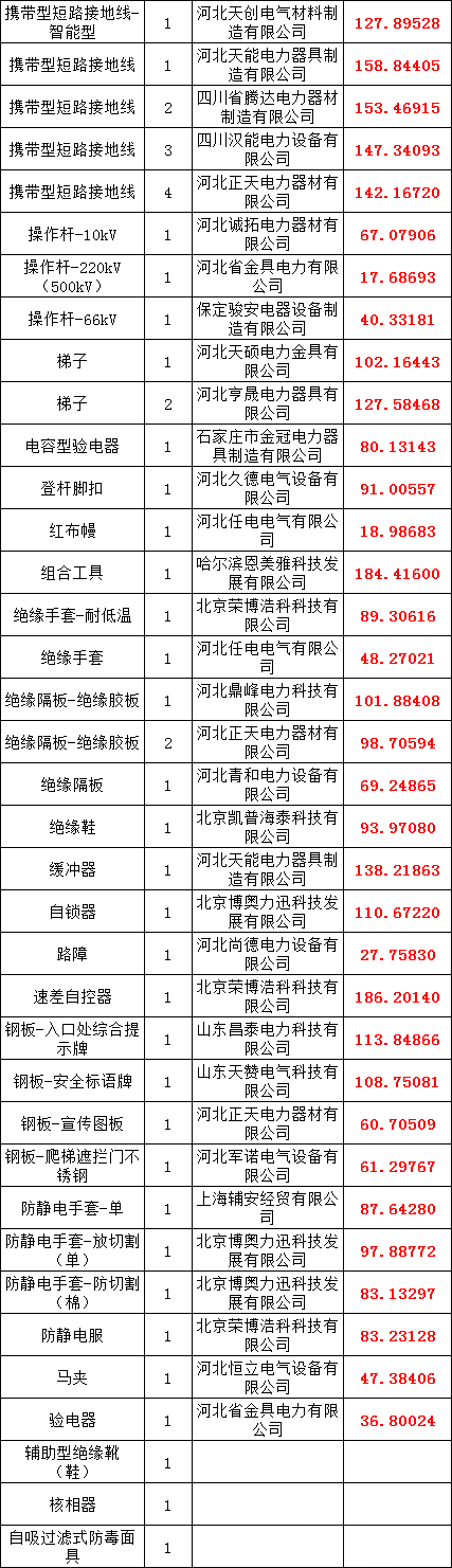 J9集团-国际站最新官网