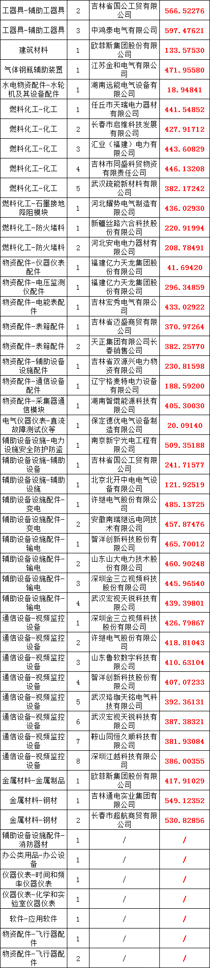 J9集团-国际站最新官网