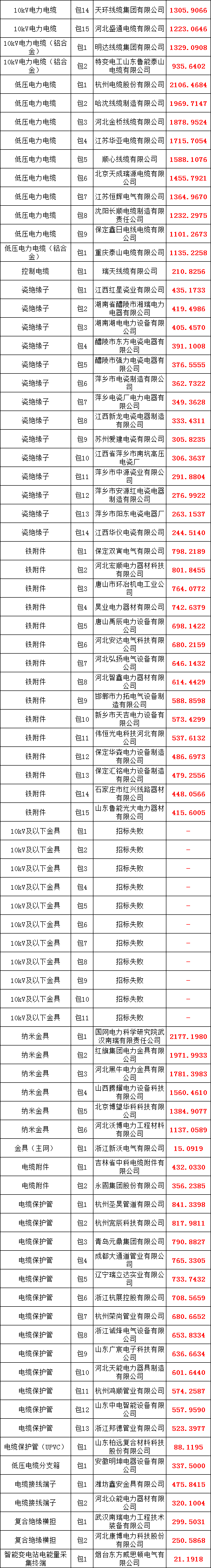 012e4cff5e842fbdbf513a03eaaeae21 J9集团-国际站最新官网