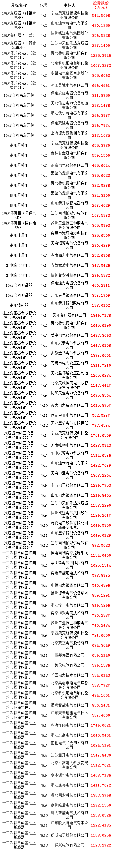 51ec1468aace8320689cfdf21e85e6a1 J9集团-国际站最新官网