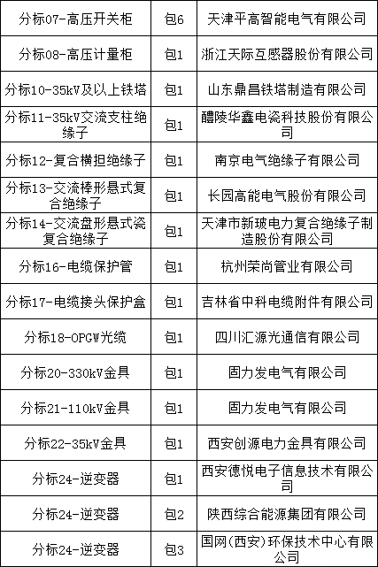 04139cc80811f16851b161737d86d851 J9集团-国际站最新官网