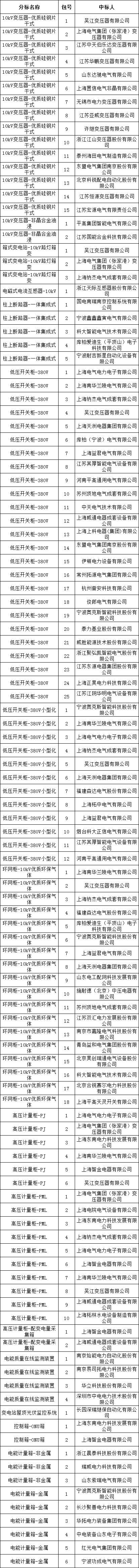 J9集团-国际站最新官网