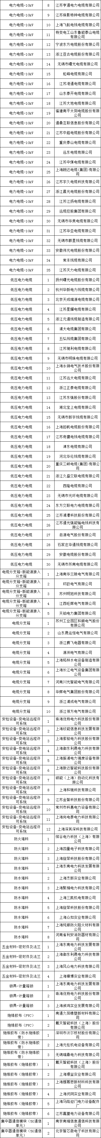 J9集团-国际站最新官网
