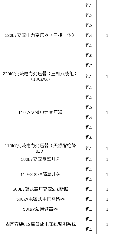 J9集团-国际站最新官网