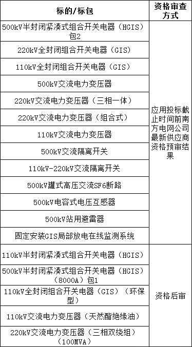 J9集团-国际站最新官网