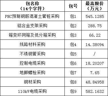 J9集团-国际站最新官网