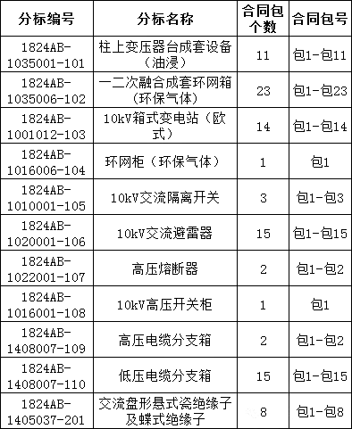 J9集团-国际站最新官网