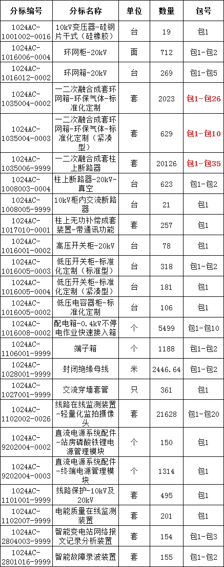 J9集团-国际站最新官网
