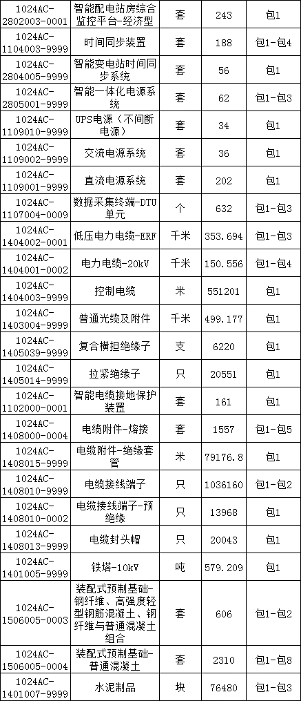 J9集团-国际站最新官网