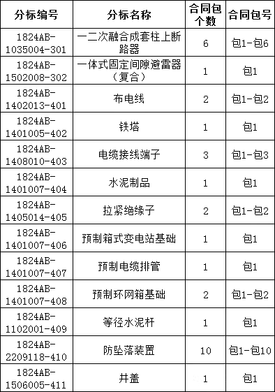 J9集团-国际站最新官网
