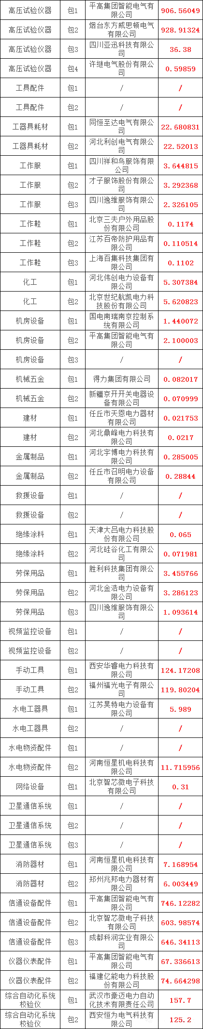 J9集团-国际站最新官网