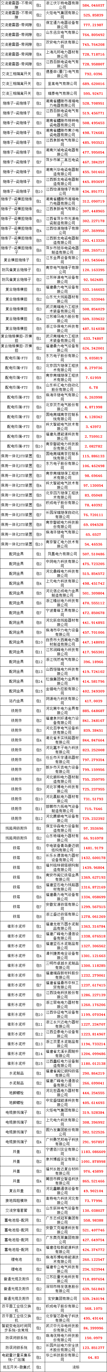 J9集团-国际站最新官网