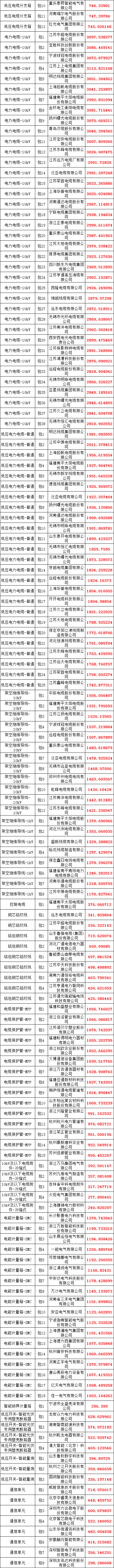 J9集团-国际站最新官网