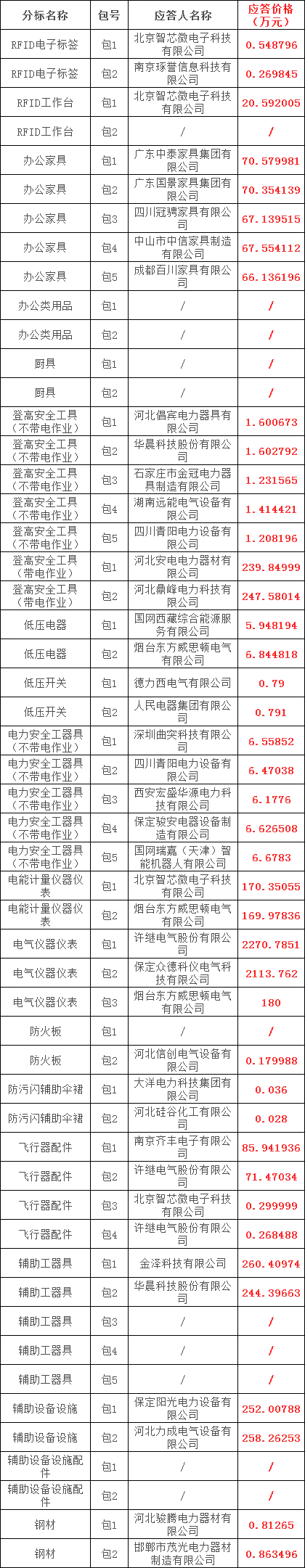 J9集团-国际站最新官网