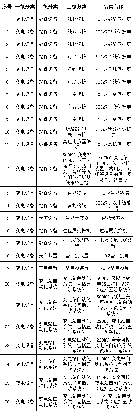 a1b29b4177da5fccd10c4eb0dd97dc66 J9集团-国际站最新官网